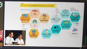 ถ่ายทอดสด งานประชุม งานสัมมนา ไลฟ์เฟสบุ้คกลุ่ม